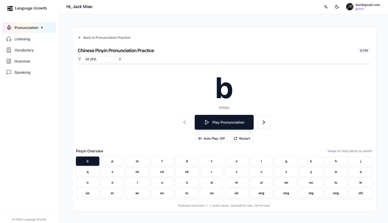 Language Growth - Image 3